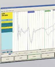 Cable Fault Location by Baur  (TDR Time Domain Reflectometry)